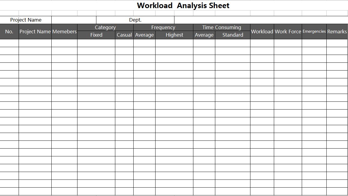 Workload Analysis Excel Template Collection